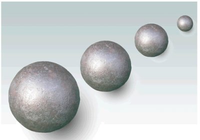Chrome Alloy Steel Balls